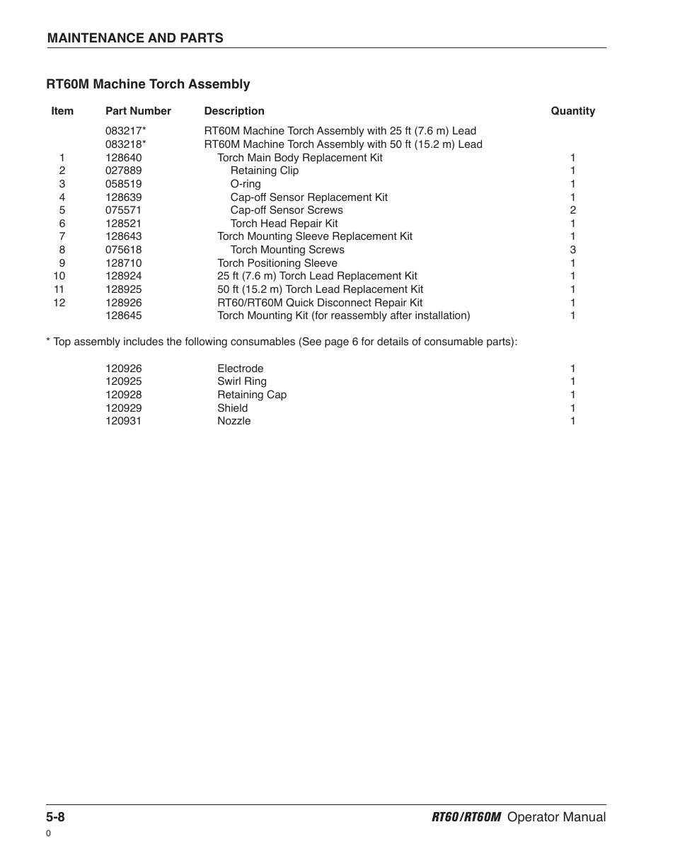 Hypertherm RT60 Retrofit Torch User Manual | Page 49 / 51