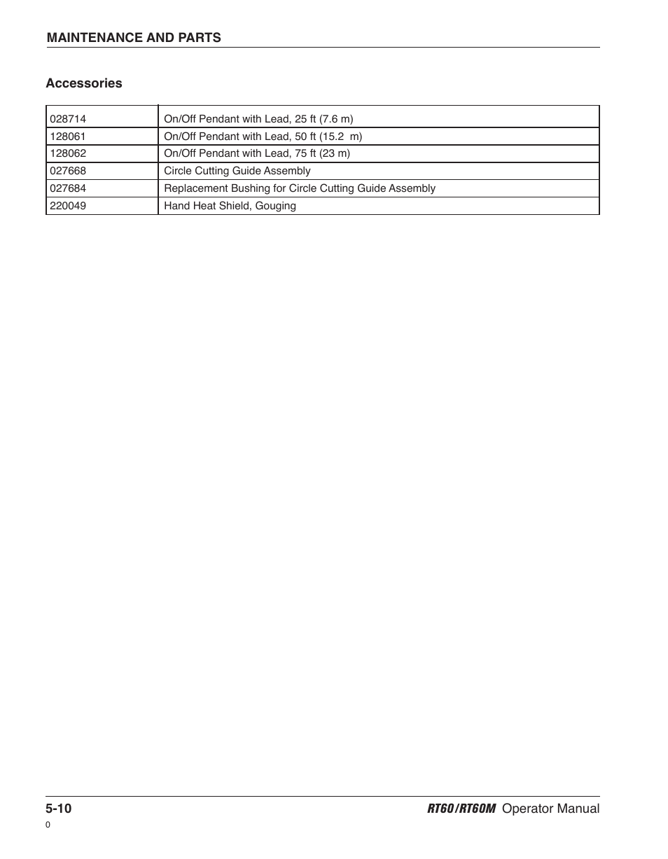 Hypertherm RT60 Retrofit Torch User Manual | Page 51 / 51