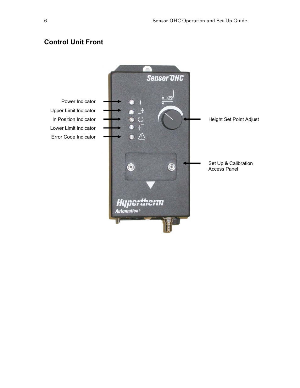 Control unit front | Hypertherm SensorOHC User Manual | Page 10 / 26