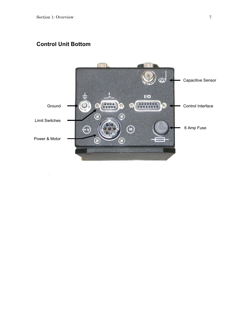 Control unit bottom | Hypertherm SensorOHC User Manual | Page 11 / 26