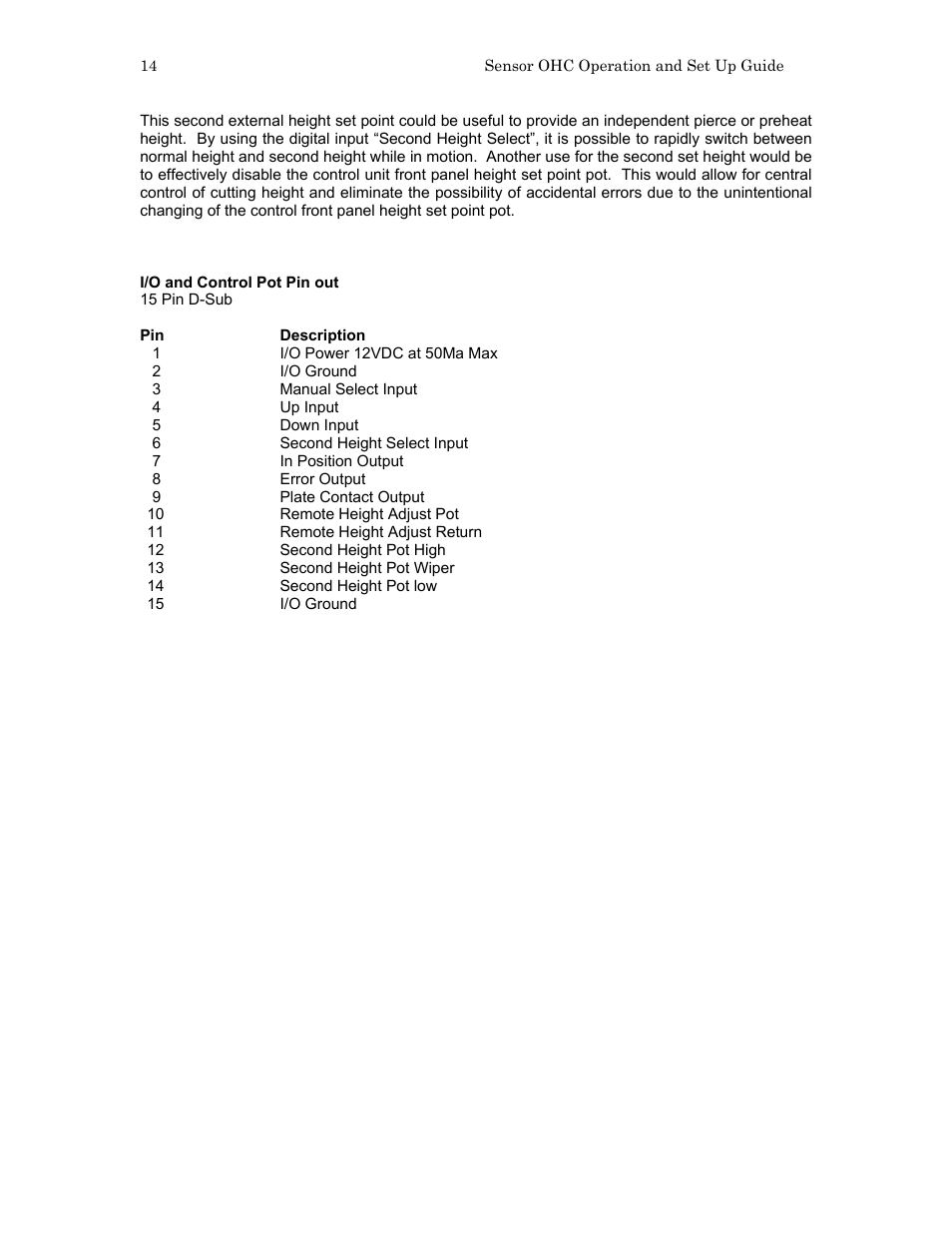 Hypertherm SensorOHC User Manual | Page 18 / 26