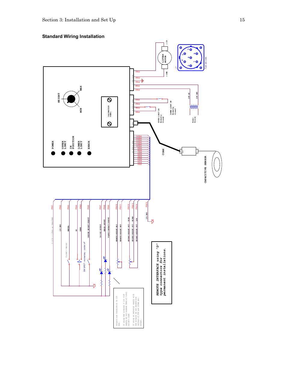 Hypertherm SensorOHC User Manual | Page 19 / 26