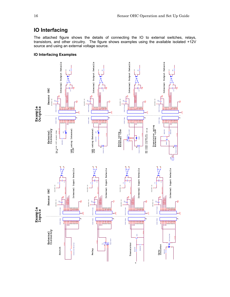 Io interfacing, 16 sensor ohc operation and set up guide, Example outputs | Example inputs, Se nsor ohc, Se nsor oh c, Exter nal c ircu itr y, Exter nal c ircu itry, Swit ch in ter nal inpu t d etai ls, Led usi ng e xte rnal +5v | Hypertherm SensorOHC User Manual | Page 20 / 26