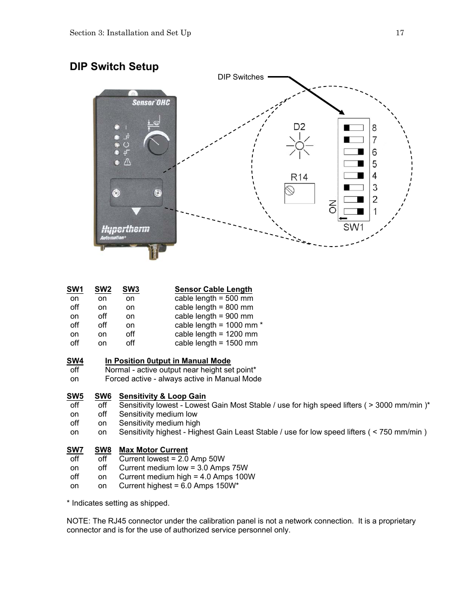 Dip switch setup | Hypertherm SensorOHC User Manual | Page 21 / 26