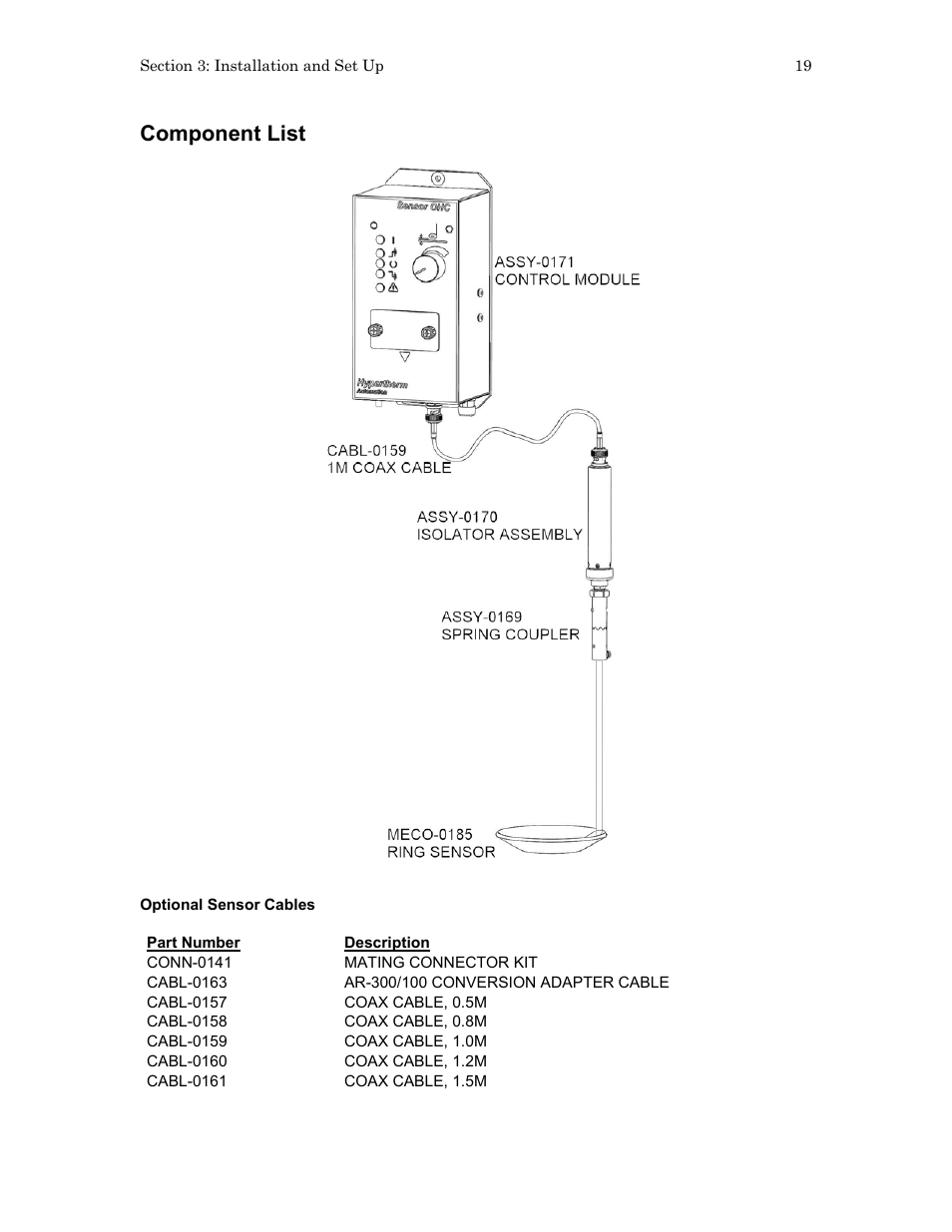 Component list | Hypertherm SensorOHC User Manual | Page 23 / 26