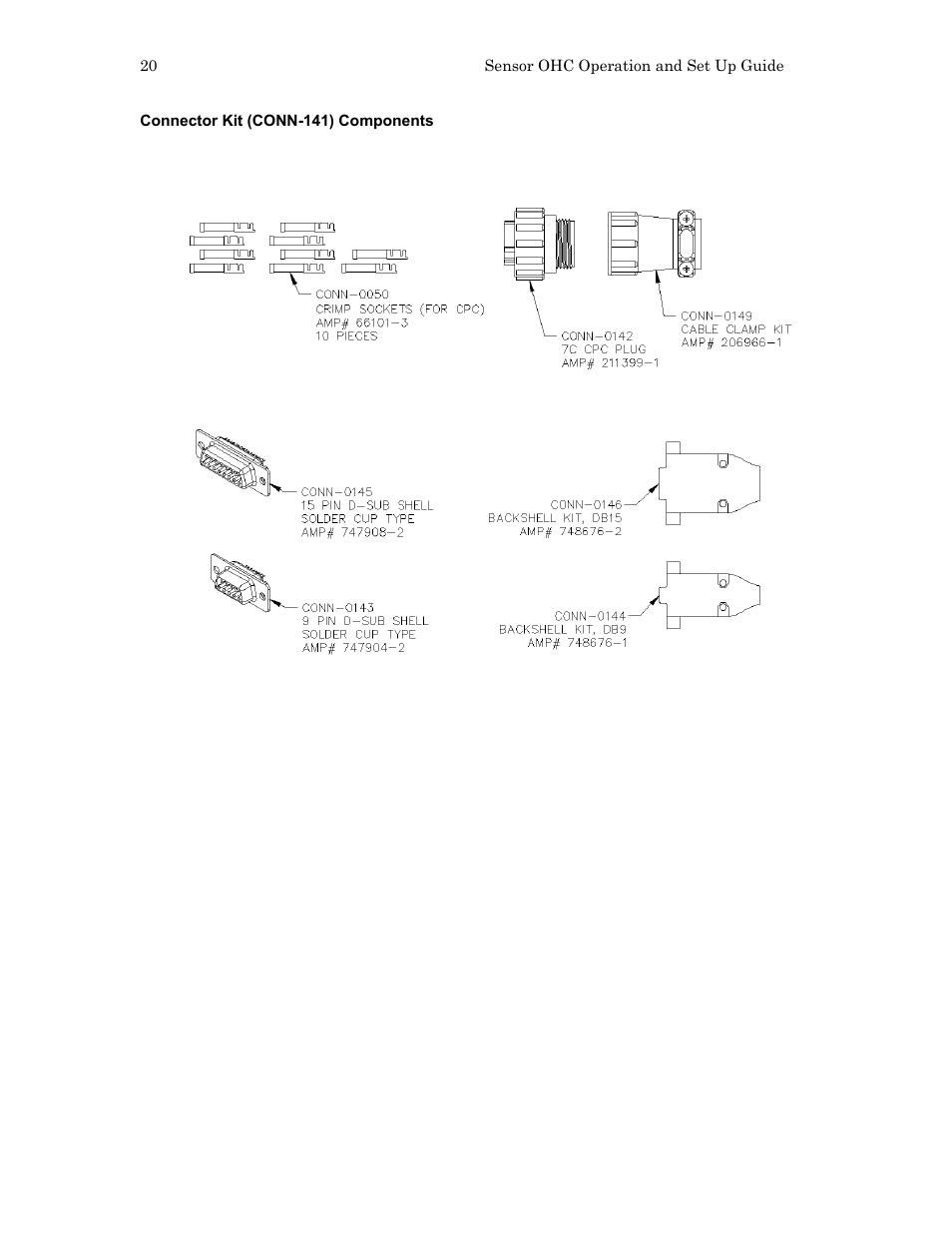 Hypertherm SensorOHC User Manual | Page 24 / 26