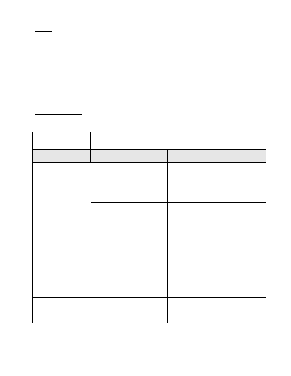 Safety, Trouble shooting | Cecilware EL-1624 User Manual | Page 5 / 12