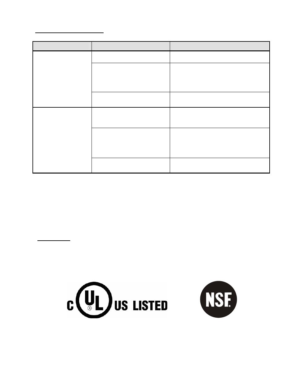 Compliance | Cecilware EL-1624 User Manual | Page 6 / 12