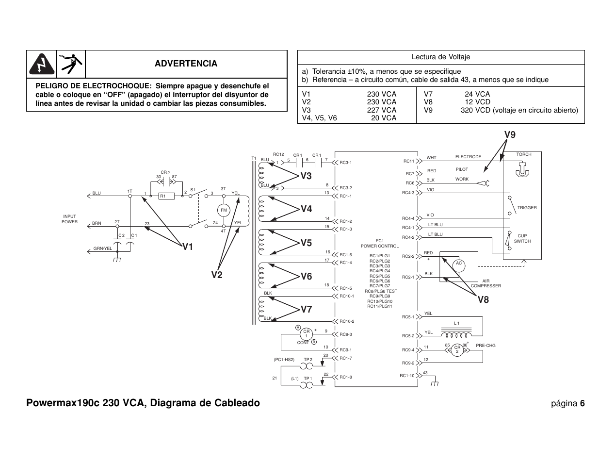 Powermax190c 230 vca, diagrama de cableado, Página 6 advertencia | Hypertherm Powermax190c Troubleshooting Guide User Manual | Page 10 / 66