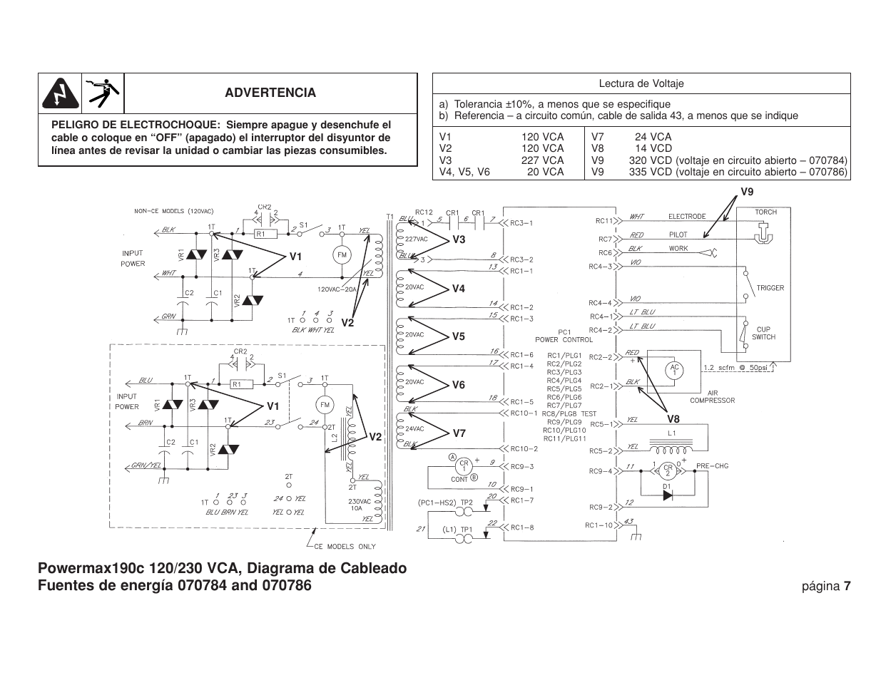 Powermax190c 120/230 vca, diagrama de cableado | Hypertherm Powermax190c Troubleshooting Guide User Manual | Page 11 / 66