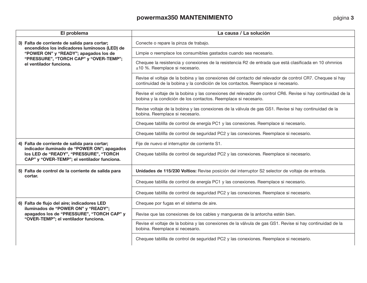 Powermax350 mantenimiento | Hypertherm Powermax190c Troubleshooting Guide User Manual | Page 14 / 66