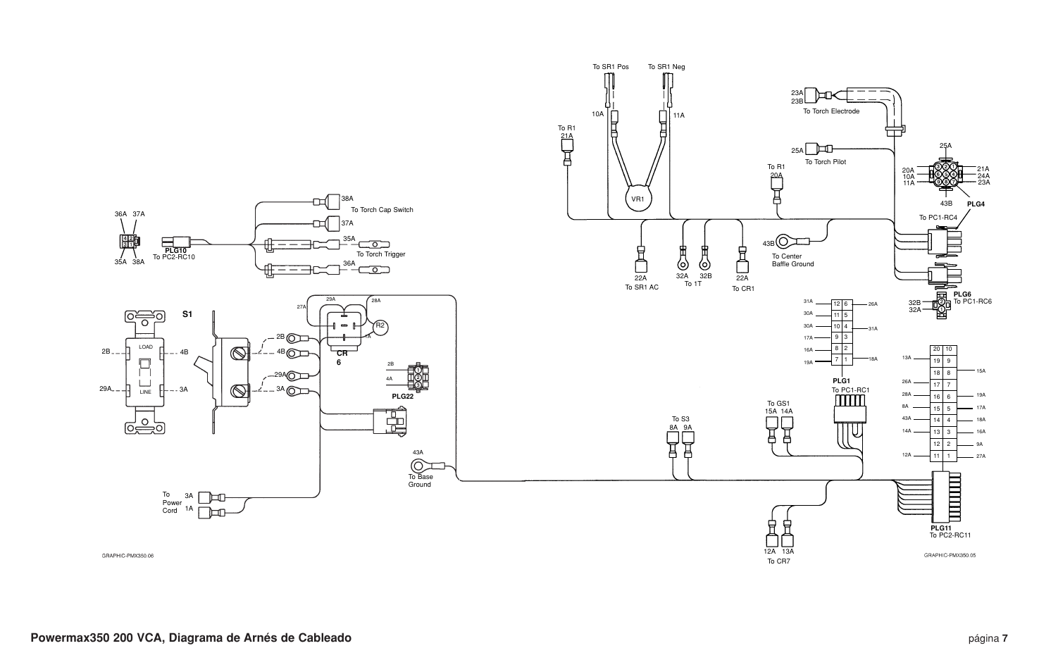 Página 7 | Hypertherm Powermax190c Troubleshooting Guide User Manual | Page 17 / 66