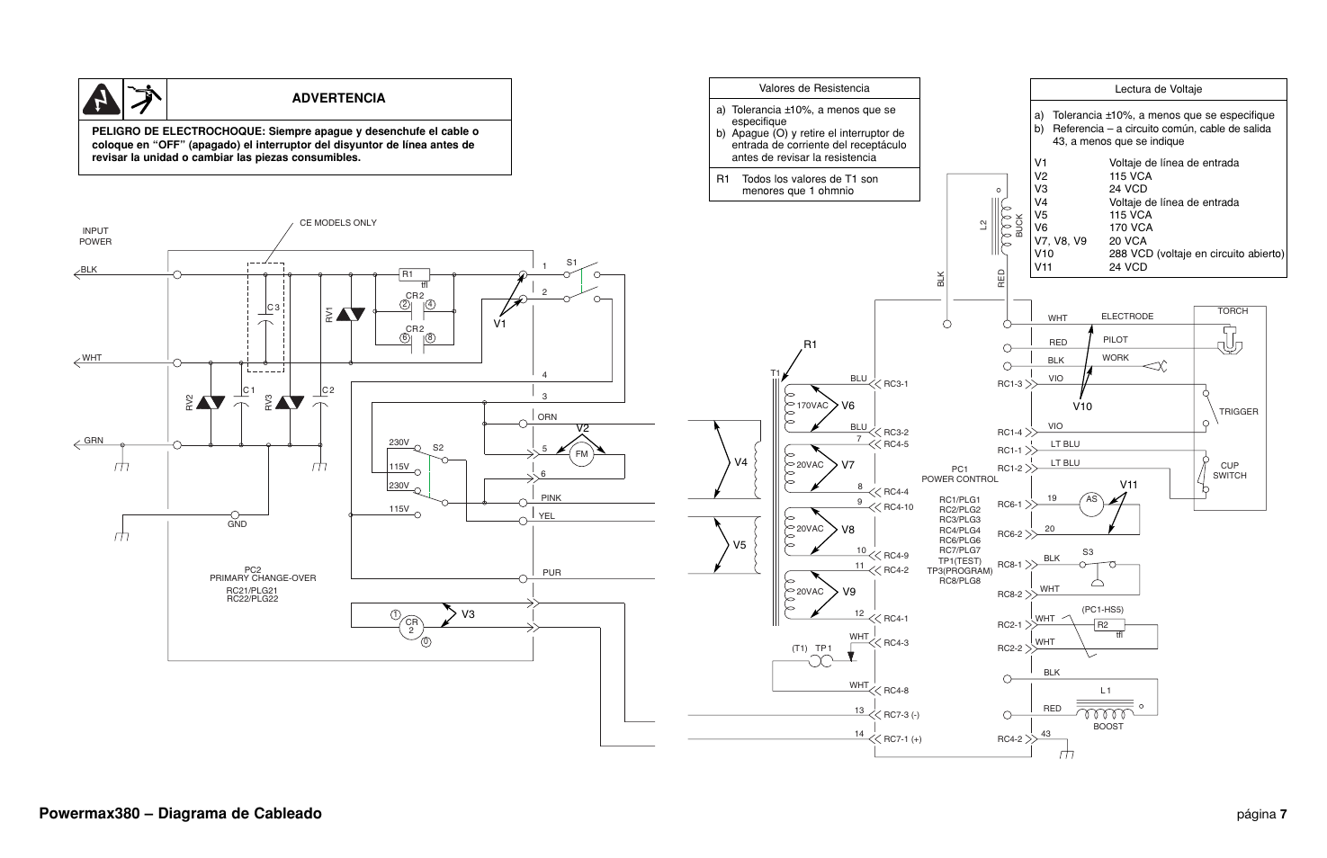 Powermax380 – diagrama de cableado, Página 7 advertencia | Hypertherm Powermax190c Troubleshooting Guide User Manual | Page 23 / 66