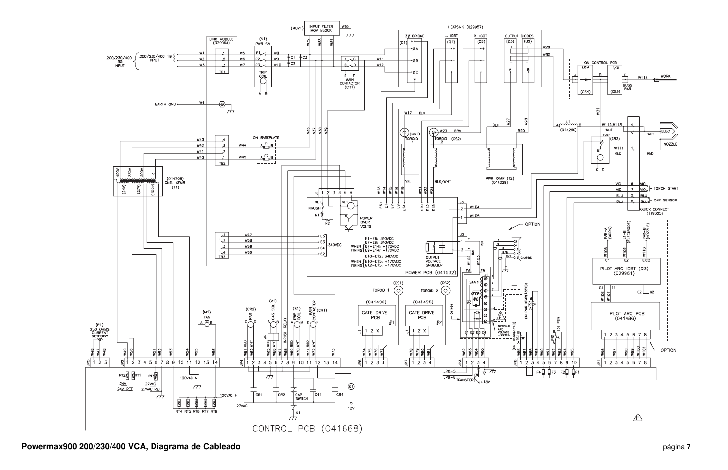 Hypertherm Powermax190c Troubleshooting Guide User Manual | Page 38 / 66