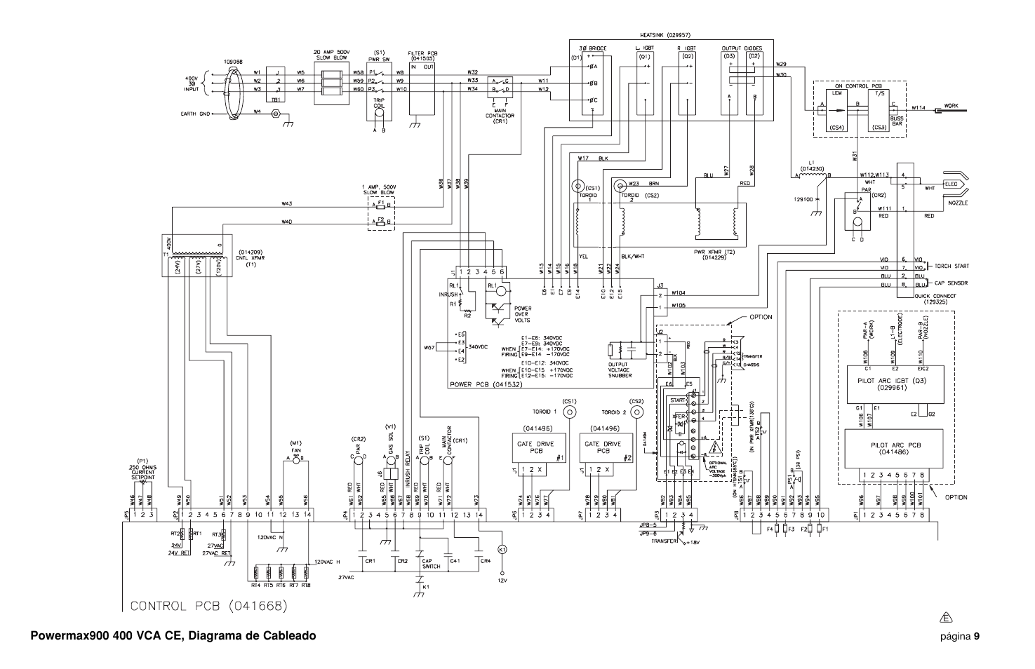 Hypertherm Powermax190c Troubleshooting Guide User Manual | Page 39 / 66