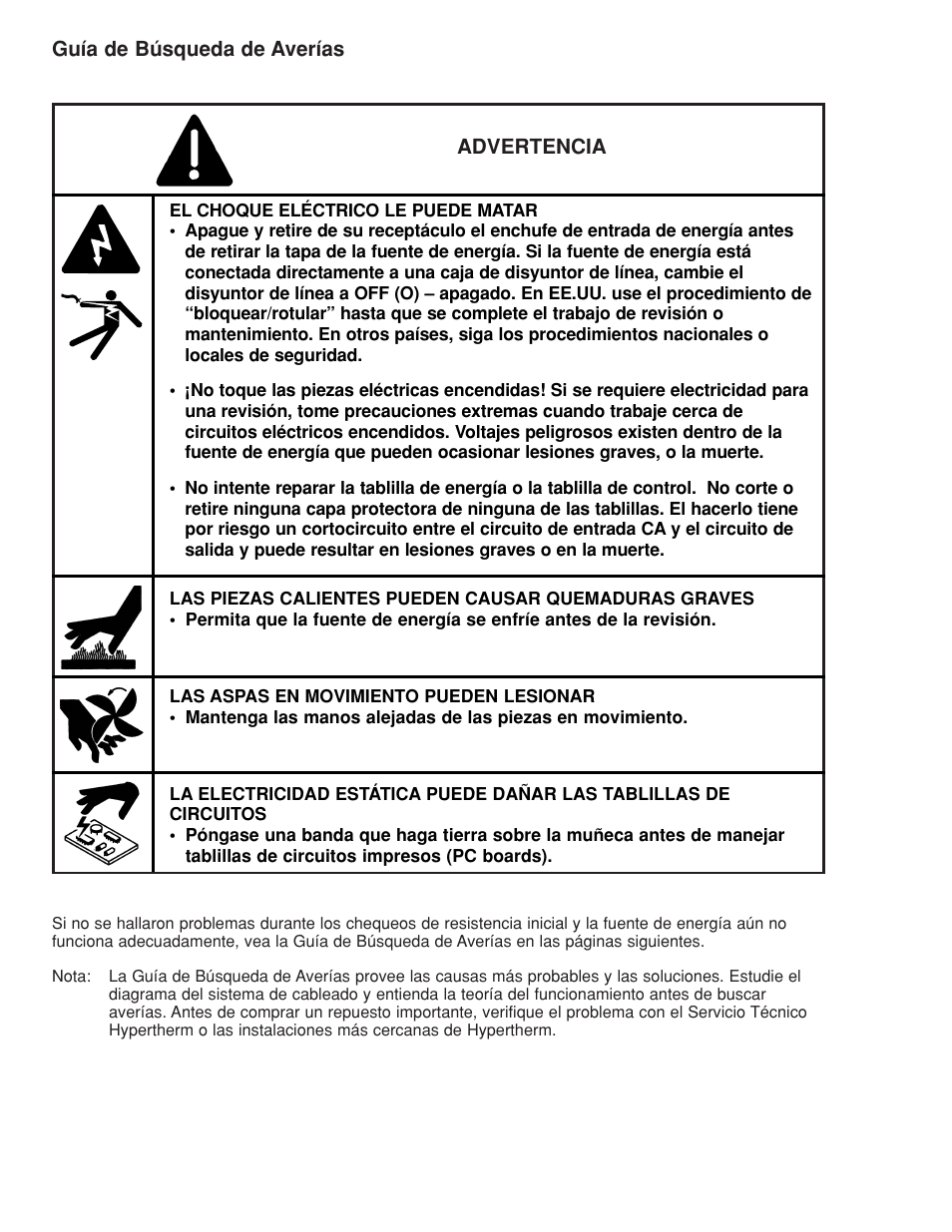 Guía de búsqueda de averías | Hypertherm Powermax190c Troubleshooting Guide User Manual | Page 4 / 66