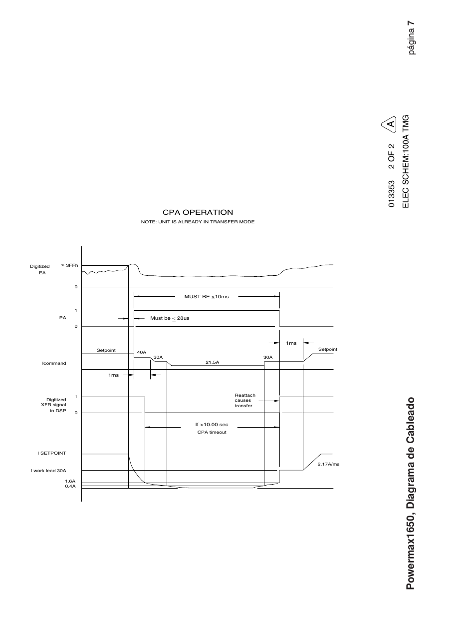 Powermax1650, diagrama de cableado, Pá gina 7 | Hypertherm Powermax190c Troubleshooting Guide User Manual | Page 65 / 66