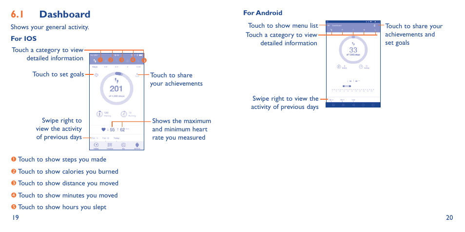 6�1 dashboard | Alcatel Watch SM 02 User Manual | Page 14 / 29