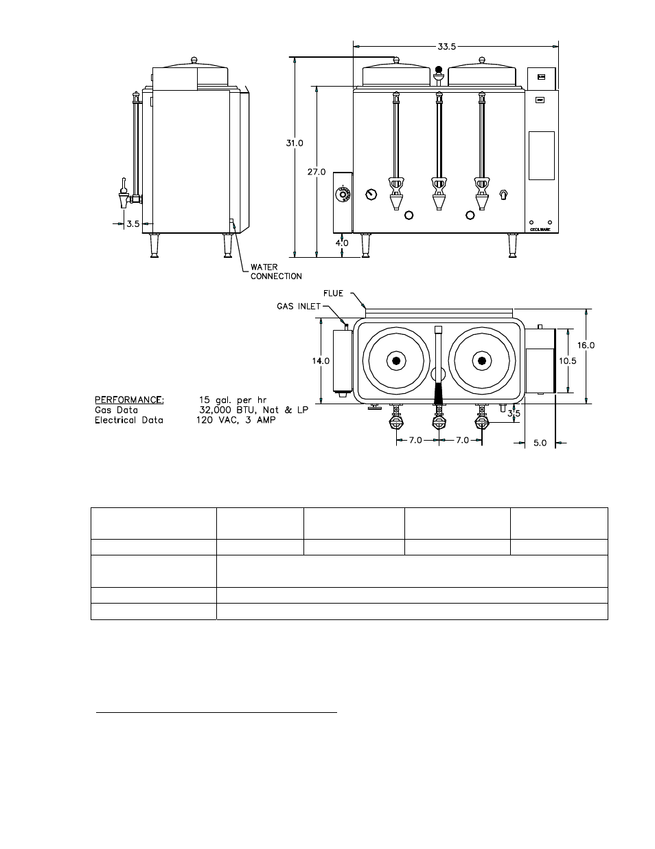 Fe-1 0 0 g au tom ati c coffee u rn | Cecilware AUTOMATIC GAS COFFEE URN FE-100G User Manual | Page 3 / 11