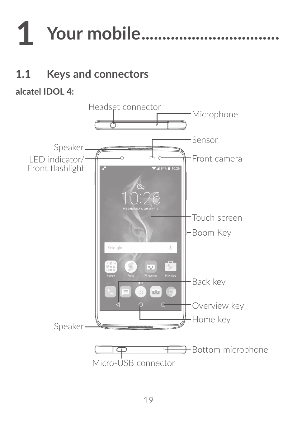 1 your mobile, 1 keys and connectors, Your mobile | Alcatel Idol 4S 6070K User Manual | Page 20 / 137