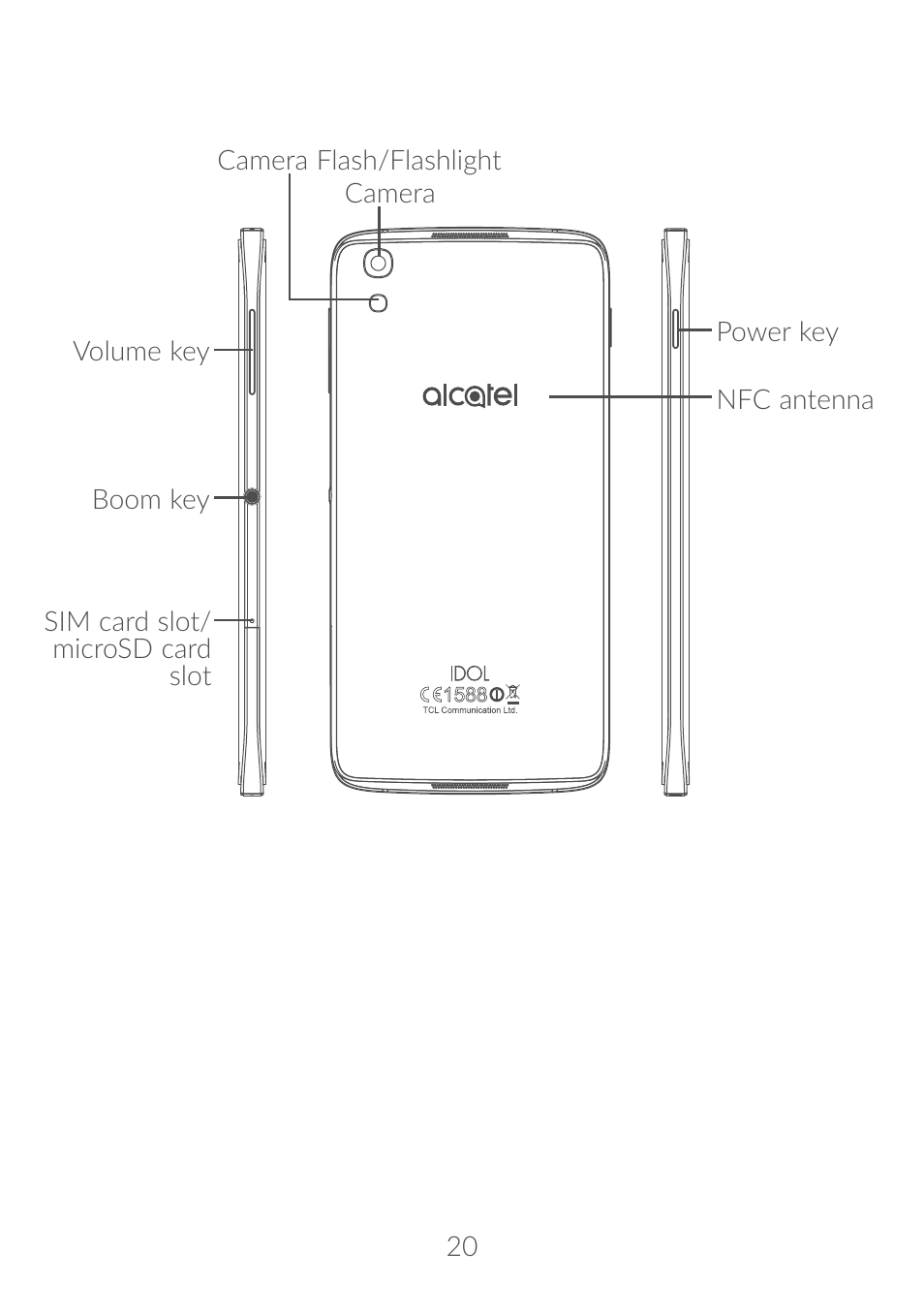 Alcatel Idol 4S 6070K User Manual | Page 21 / 137