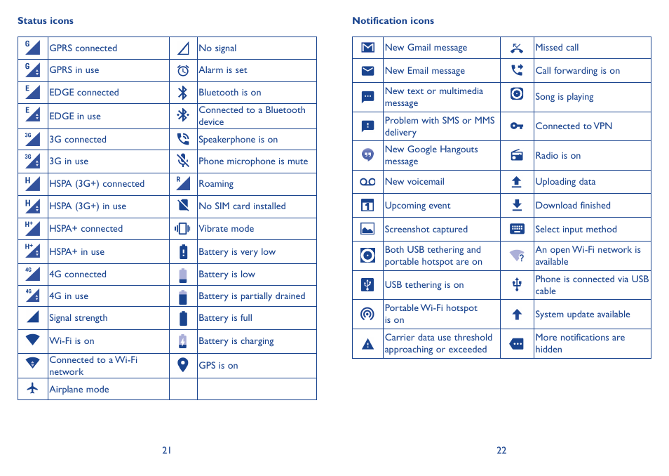 Alcatel Idol 3 6045Y User Manual | Page 12 / 65