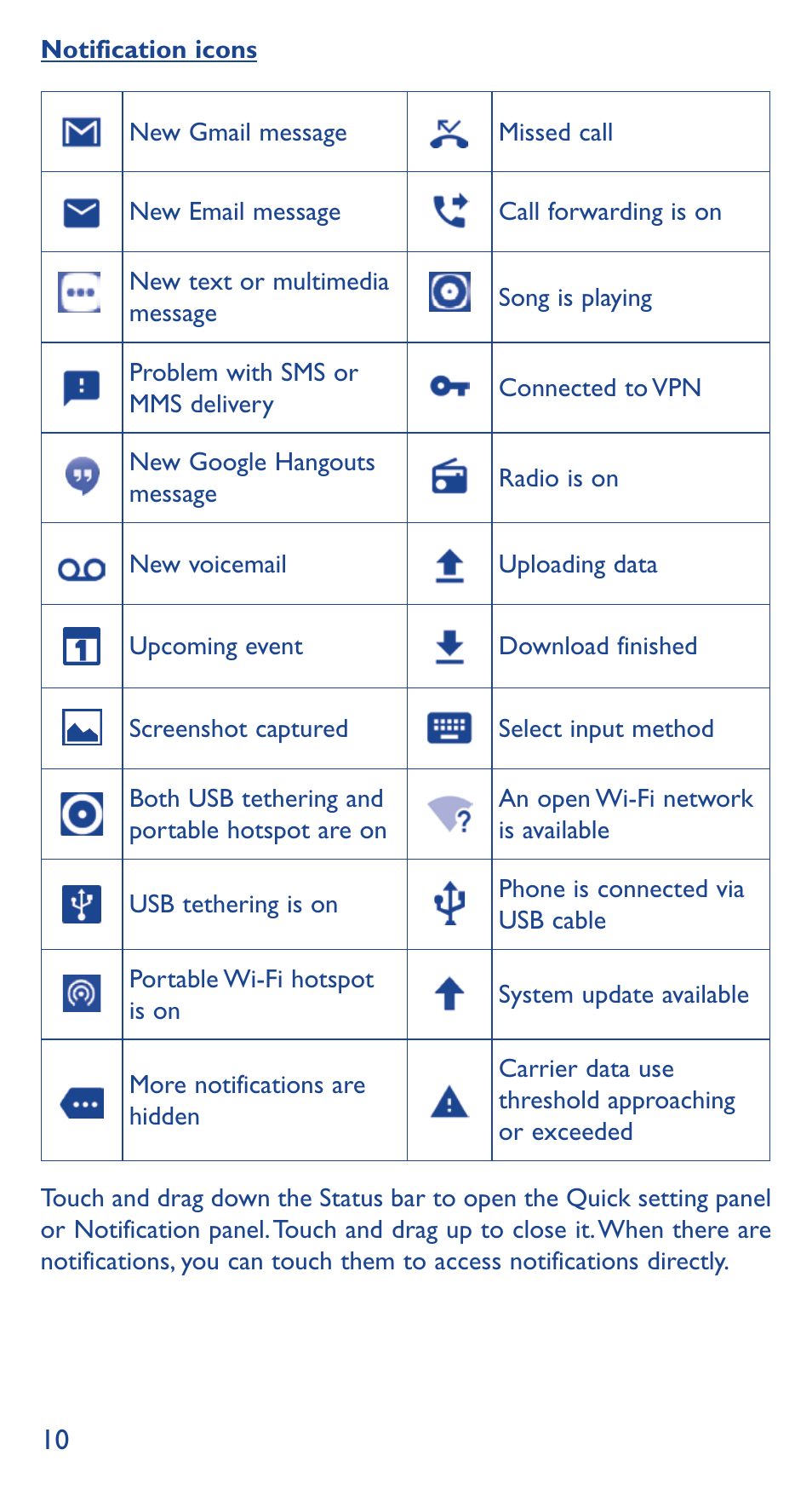 Alcatel Idol 3 6039 Y User Manual | Page 10 / 40
