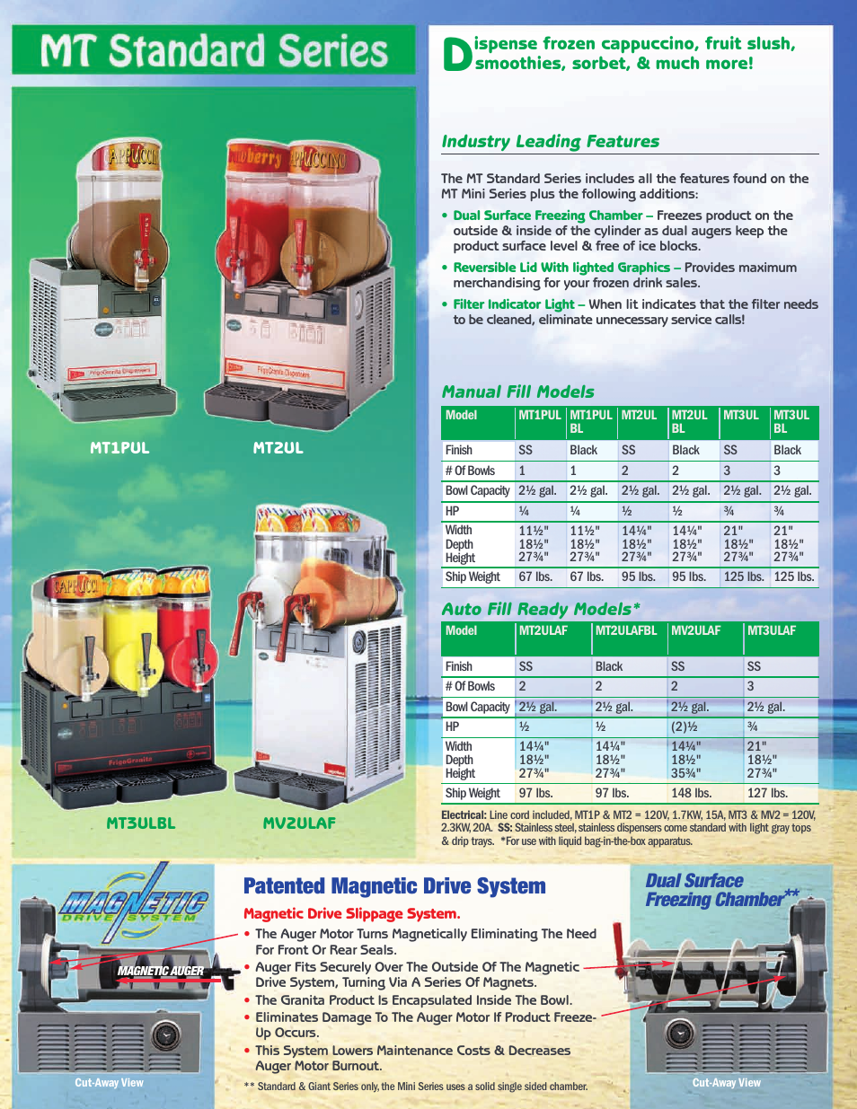 Patented magnetic drive system, Dual surface freezing chamber, Manual fill models | Industry leading features, Auto fill ready models | Cecilware Frigo Granita NR15A User Manual | Page 3 / 4