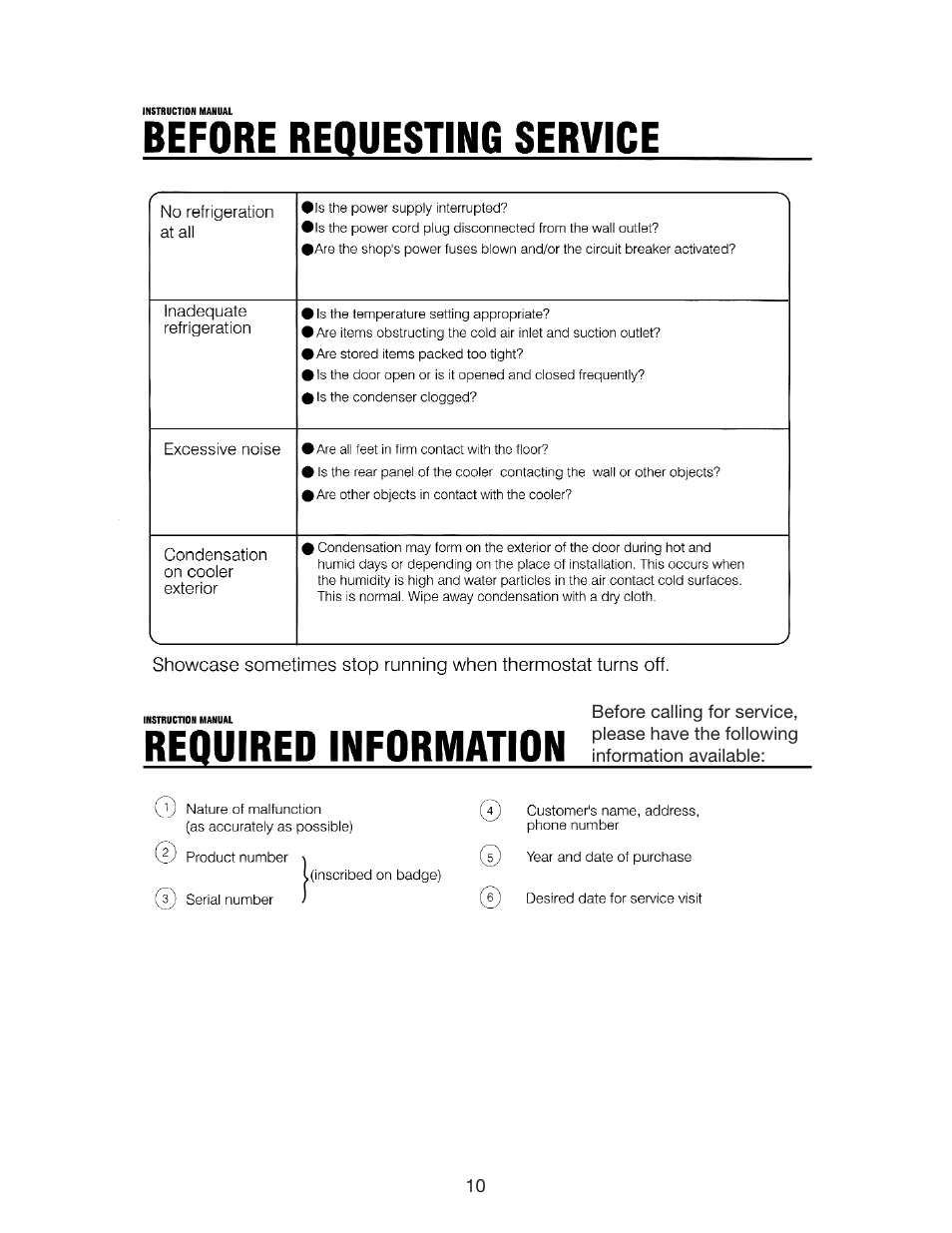 Cecilware CTR3.75 User Manual | Page 10 / 12