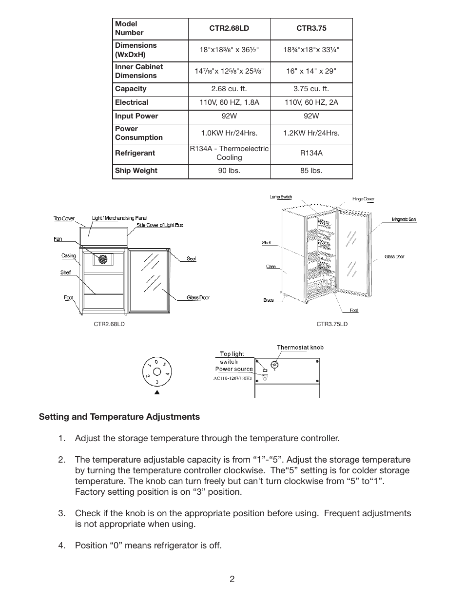 Cecilware CTR3.75 User Manual | Page 2 / 12