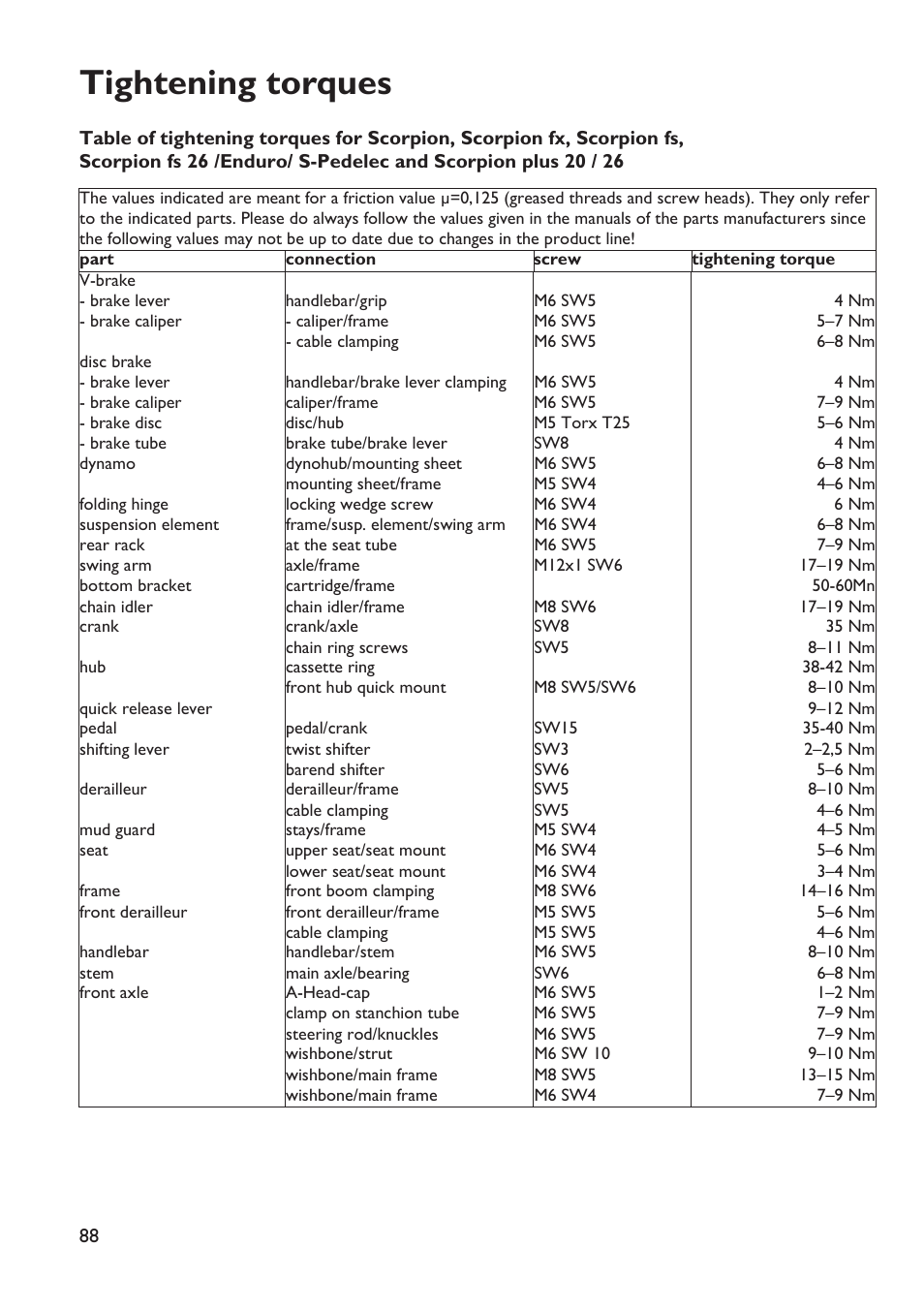 Tightening torques | HP Velotechnik trikes User Manual | Page 92 / 104