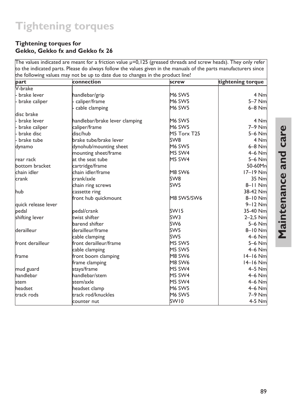 Tightening torques, Maintenance and car e | HP Velotechnik trikes User Manual | Page 93 / 104