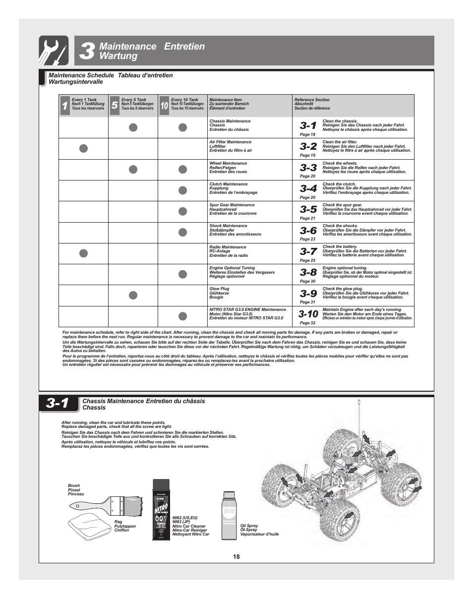 Bullet_30_st-mt_pg17.pdf, Maintenance wartung entretien, メンテナンス | HPI Racing RTR BULLET MT 3.0 W/2.4GHZ User Manual | Page 18 / 44