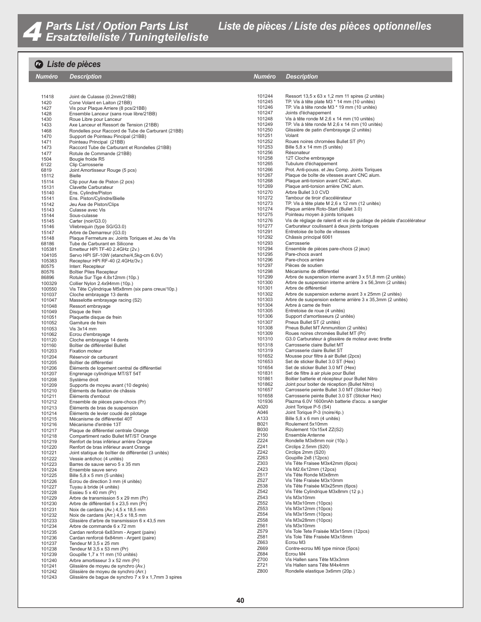 Bullet_30_st-mt_pg36.pdf, パーツリスト / オプションパーツリスト, Liste de pièces | HPI Racing RTR BULLET MT 3.0 W/2.4GHZ User Manual | Page 40 / 44