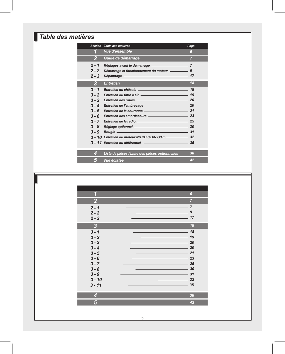 HPI Racing RTR BULLET MT 3.0 W/2.4GHZ User Manual | Page 5 / 44