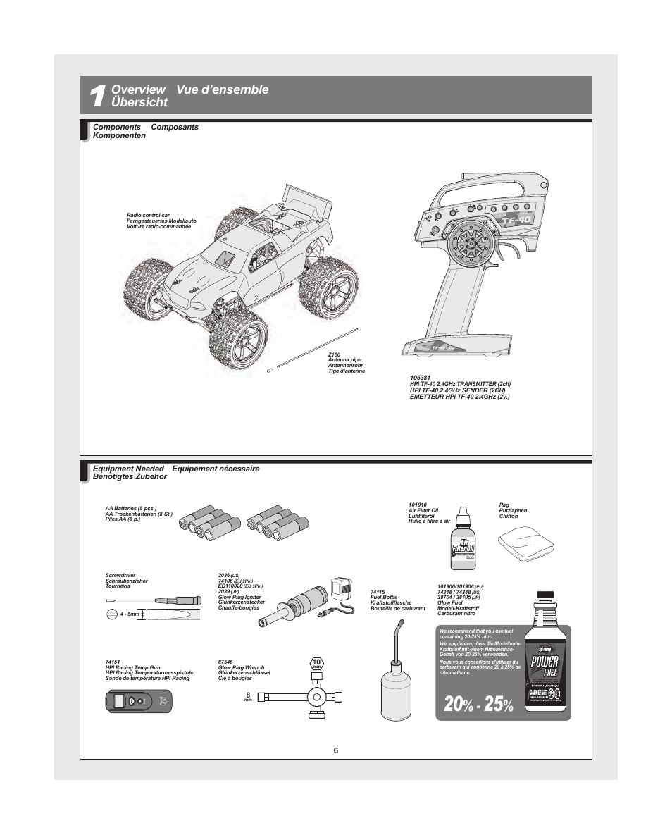 Bullet_30_st-mt_pg06.pdf, Overview übersicht vue d’ensemble, 製品概要 | HPI Racing RTR BULLET MT 3.0 W/2.4GHZ User Manual | Page 6 / 44