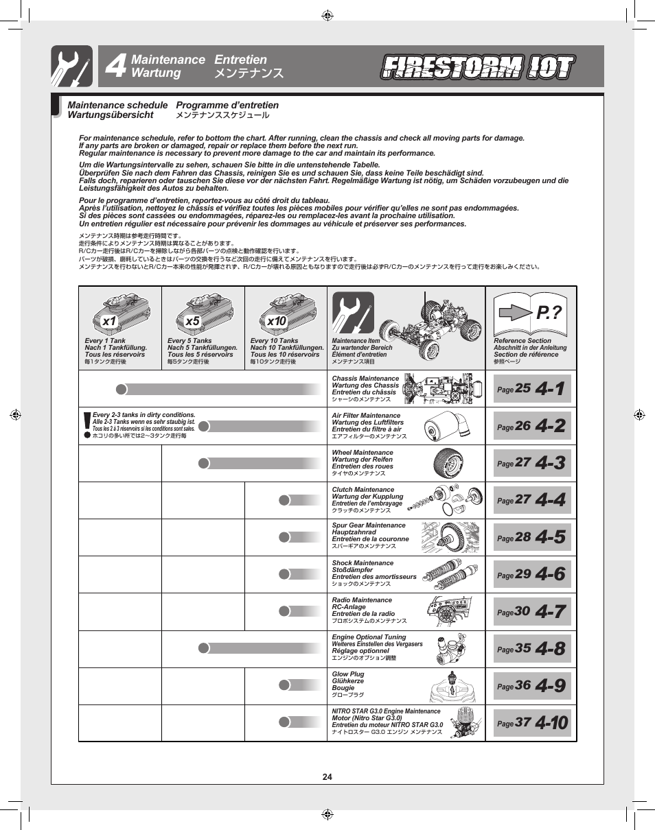 X1 x10 x5, Maintenance wartung entretien, メンテナンス | HPI Racing RTR FIRESTORM 10T 2.4 User Manual | Page 24 / 60