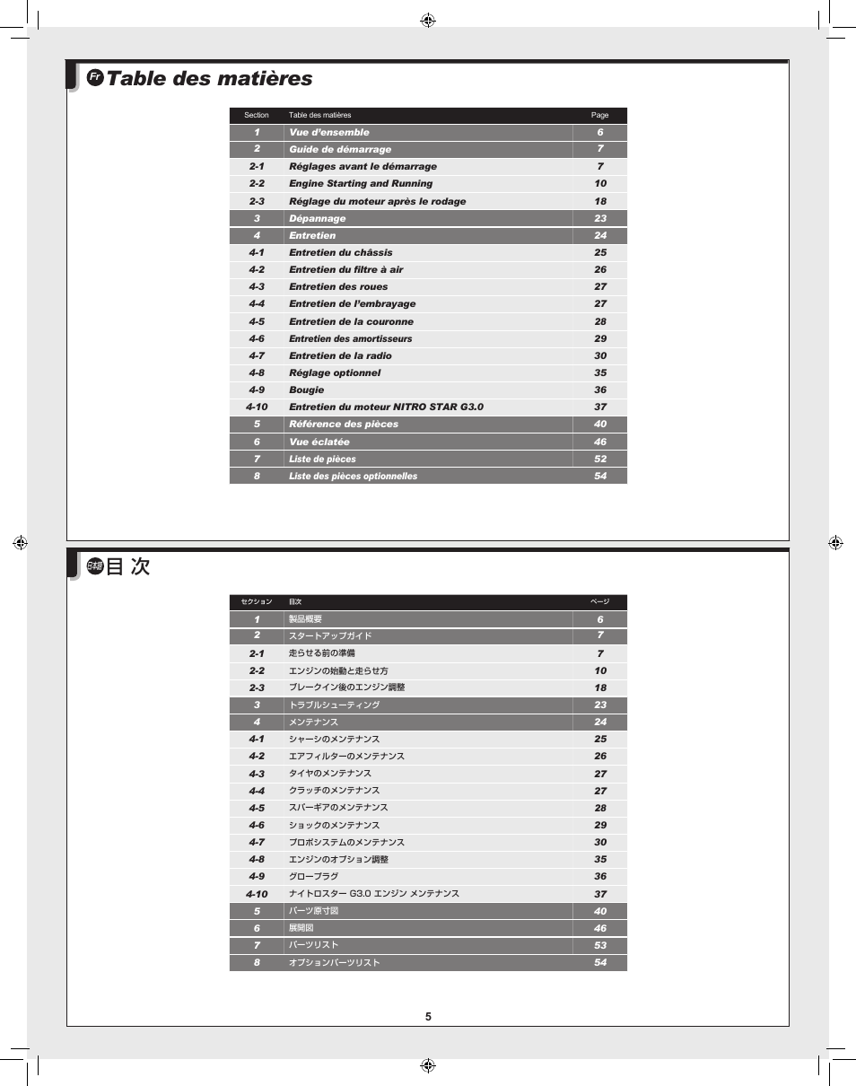 HPI Racing RTR FIRESTORM 10T 2.4 User Manual | Page 5 / 60