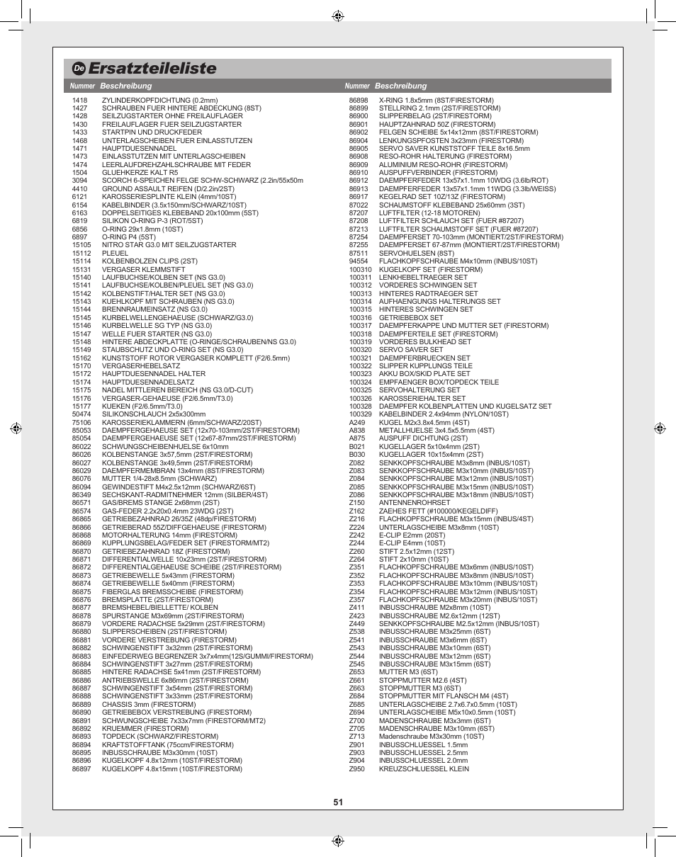 Ersatzteileliste | HPI Racing RTR FIRESTORM 10T 2.4 User Manual | Page 51 / 60