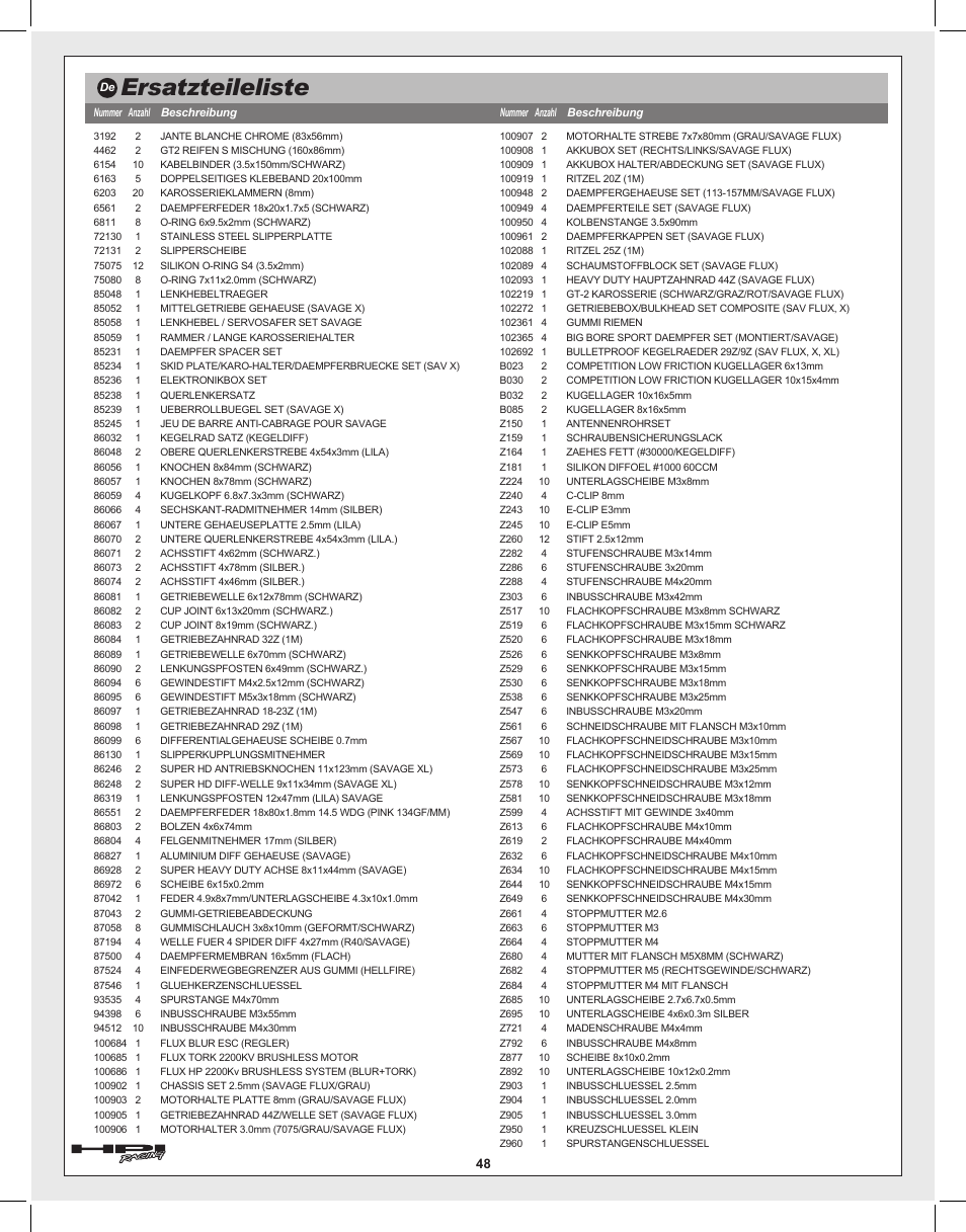 Ersatzteileliste | HPI Racing Savage Flux User Manual | Page 48 / 56