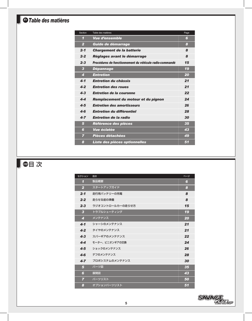 HPI Racing Savage Flux User Manual | Page 5 / 56