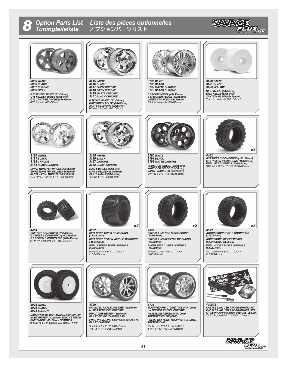 オプションパーツリスト | HPI Racing Savage Flux User Manual | Page 51 / 56