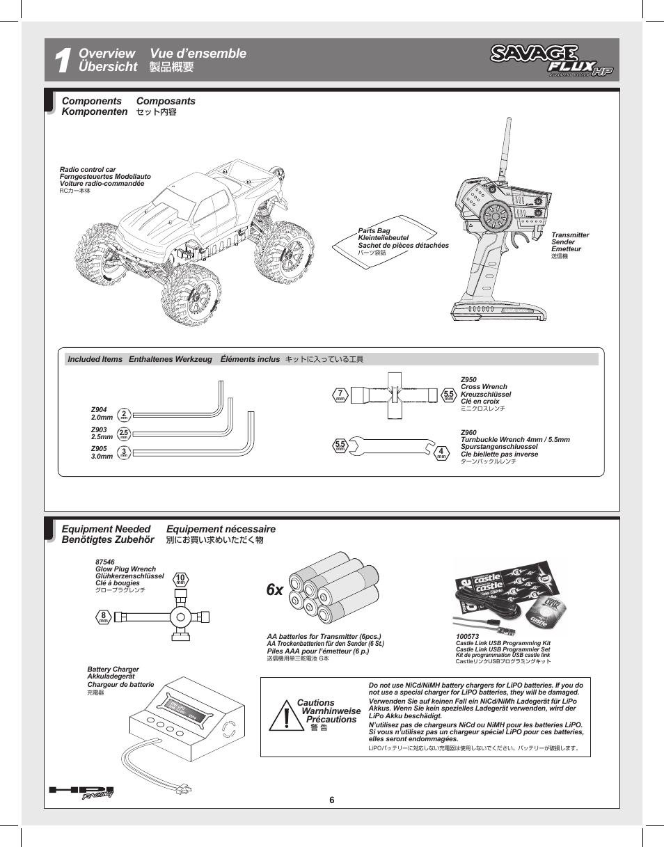 Overview übersicht vue d’ensemble, 製品概要 | HPI Racing Savage Flux User Manual | Page 6 / 56