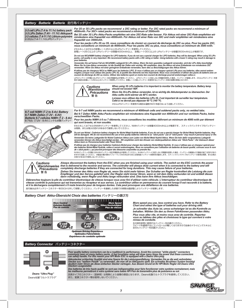 HPI Racing Savage Flux User Manual | Page 7 / 56