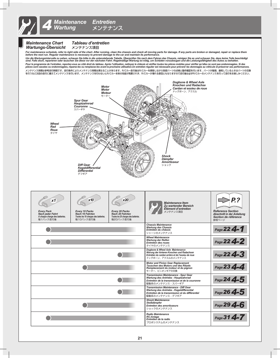 Maintenance wartung entretien, メンテナンス | HPI Racing Bullet Flux User Manual | Page 21 / 48