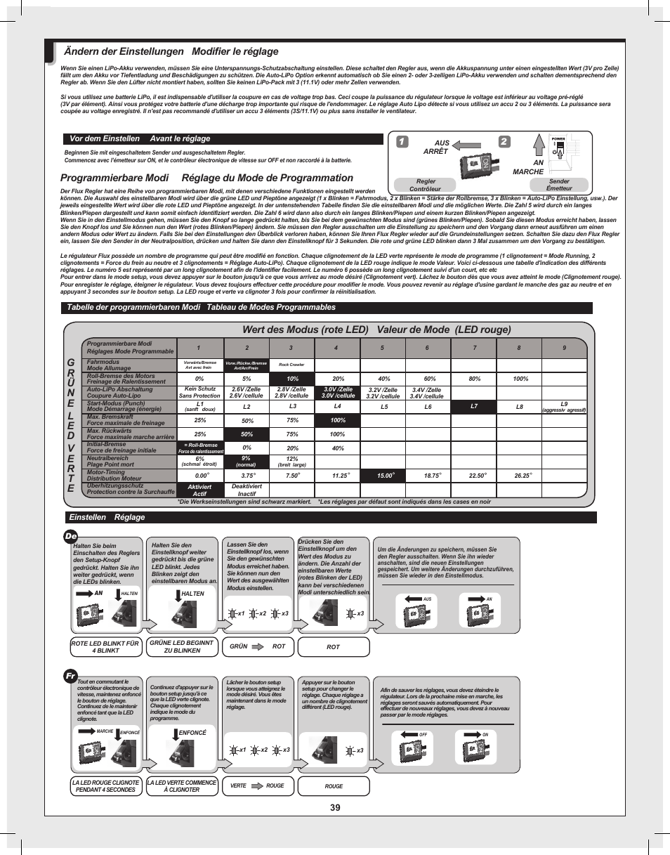 Ändern der einstellungen modifier le réglage | HPI Racing Bullet Flux User Manual | Page 39 / 48