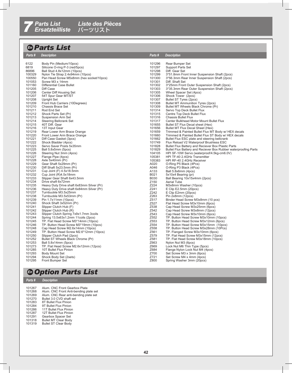 Parts list, Option parts list, Parts list ersatzteilliste liste des pièces | パーツリスト | HPI Racing Bullet Flux User Manual | Page 42 / 48