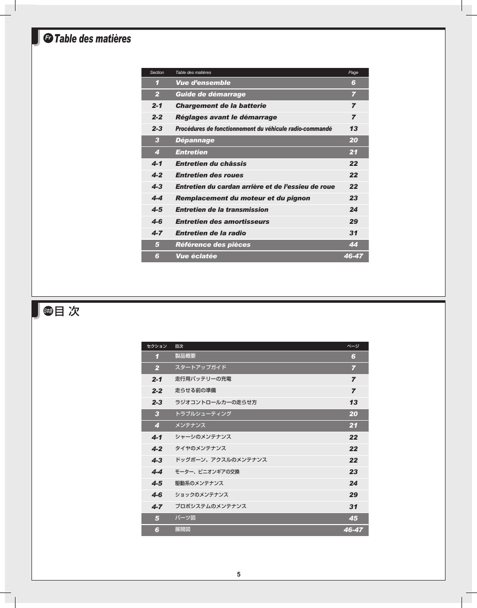 HPI Racing Bullet Flux User Manual | Page 5 / 48
