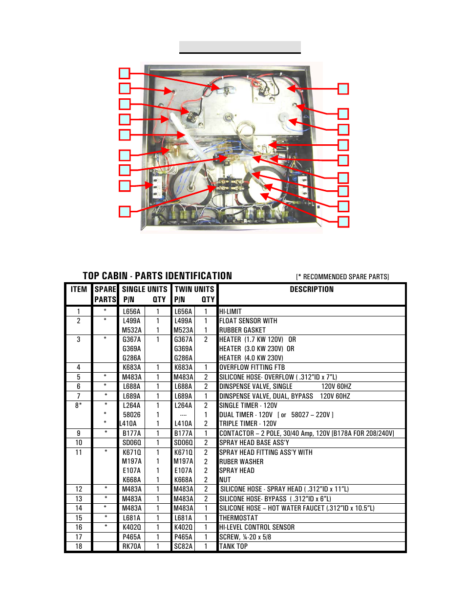 Top cabin open view, Top cabin - parts identification | Cecilware BC2 User Manual | Page 11 / 18