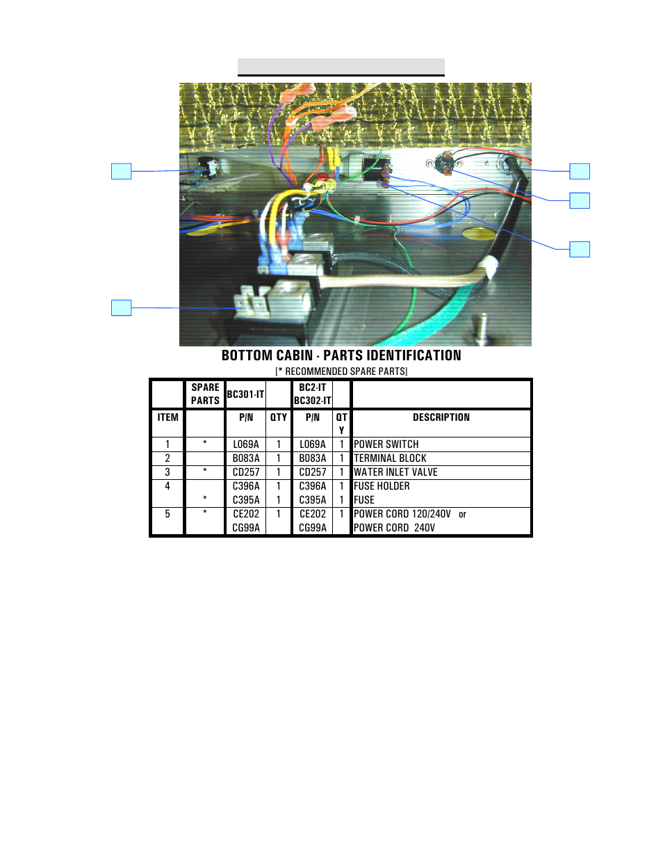 Bottom cabin open view, Bottom cabin - parts identification | Cecilware BC2 User Manual | Page 12 / 18